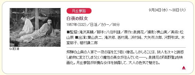 泉鏡花 高野聖 他 ハイキングさ あべじゃ