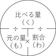 きはじ くもわ の衝撃 隠れ山小屋