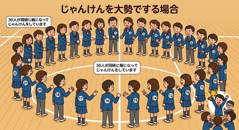 ����񂯂��吨�ł���ꍇ