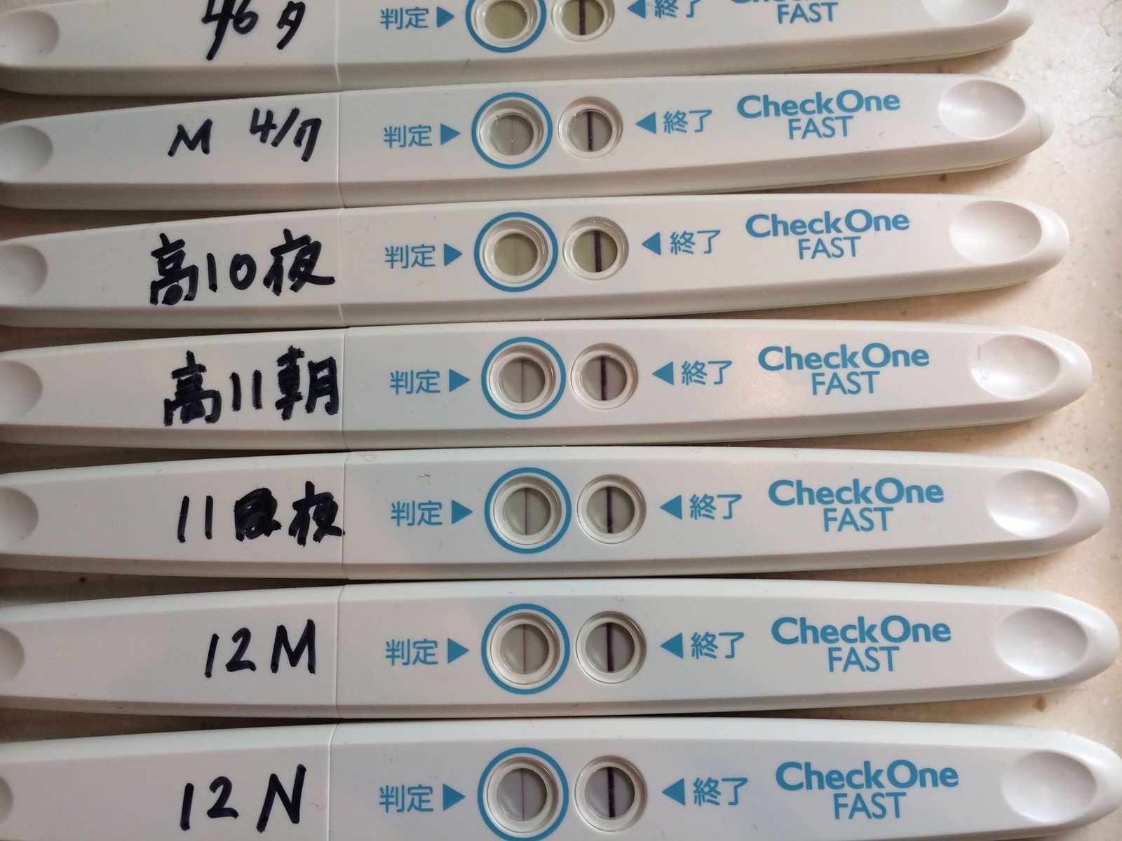 チェックワンファスト 高温期10日目 チェックワンファスト 高温期10日目