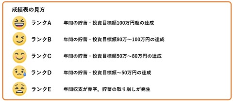 無題2