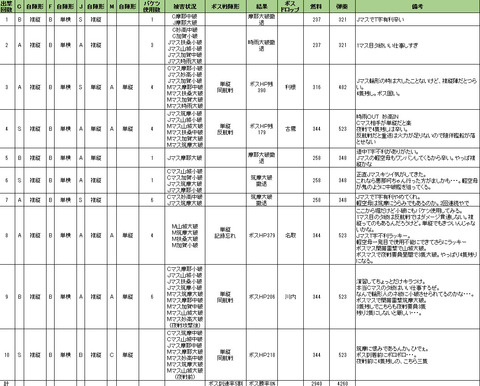 bandicam 2015-06-13 15-28-22-392