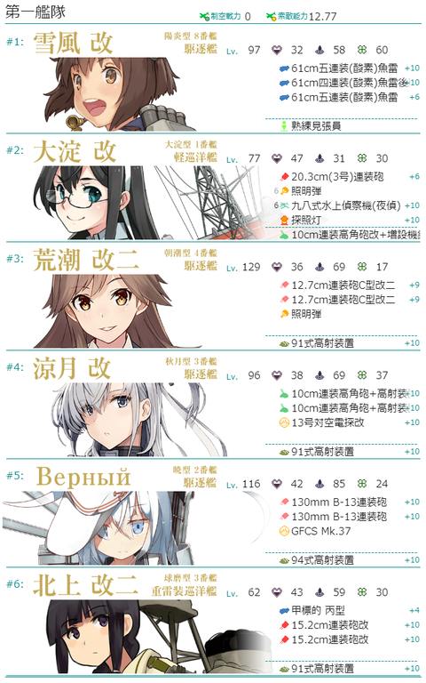 E2-2編成2