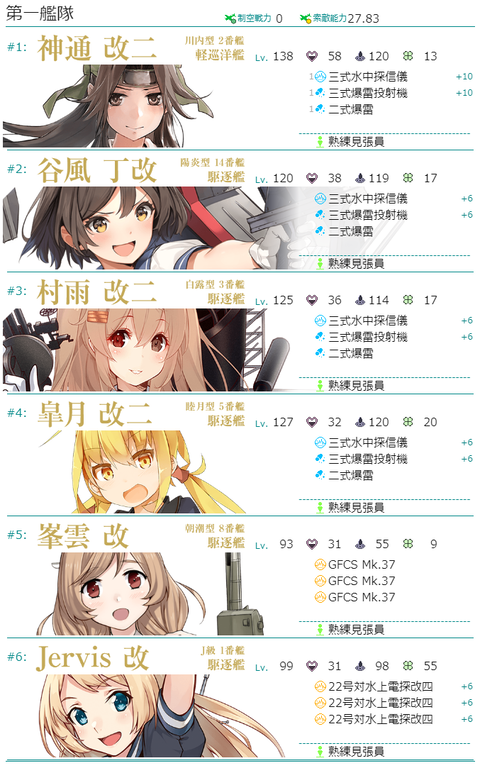 E5-2X1X2対潜