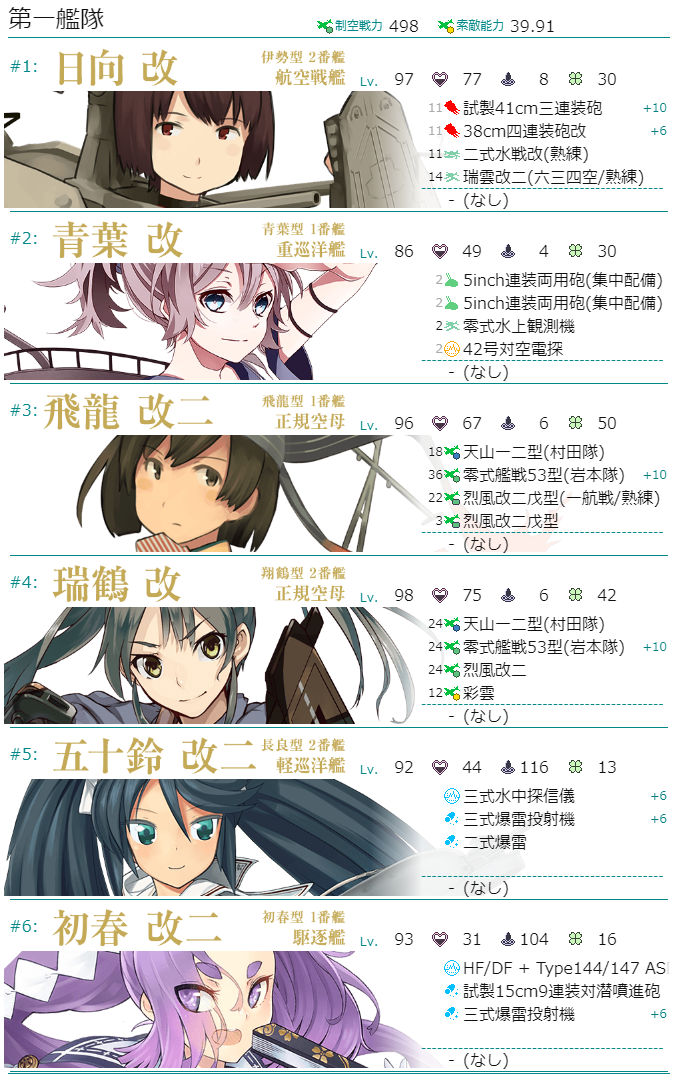 艦これ E3甲 五島列島沖海底の祈り ルート開放ギミック解除 2020梅雨イベ 勉強後記
