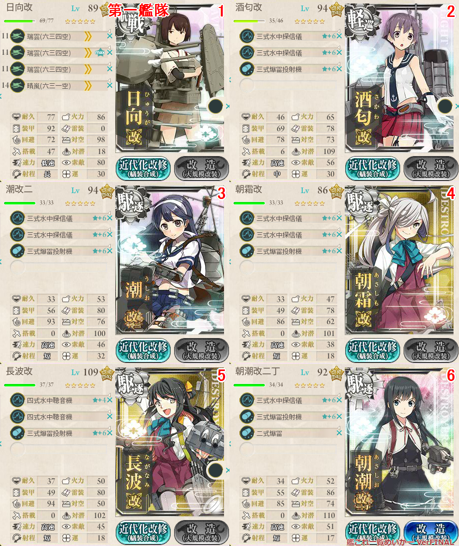 艦これ E 1甲 リンガ泊地沖 再打通作戦発動 夏イベ 勉強後記