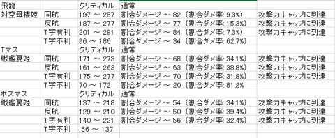 db50b0cfb32e918ec100426f9872fac4