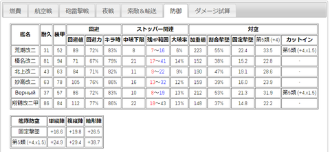 04c3db12e797cc04e39be9d68b0da339
