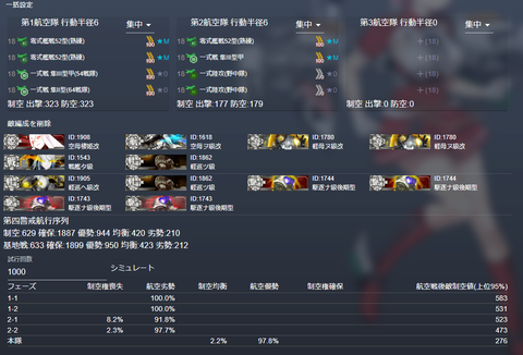 制空調整