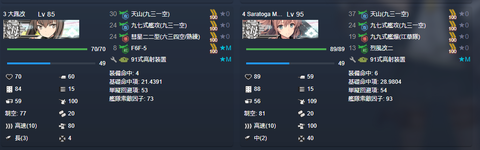 正規空母2隻