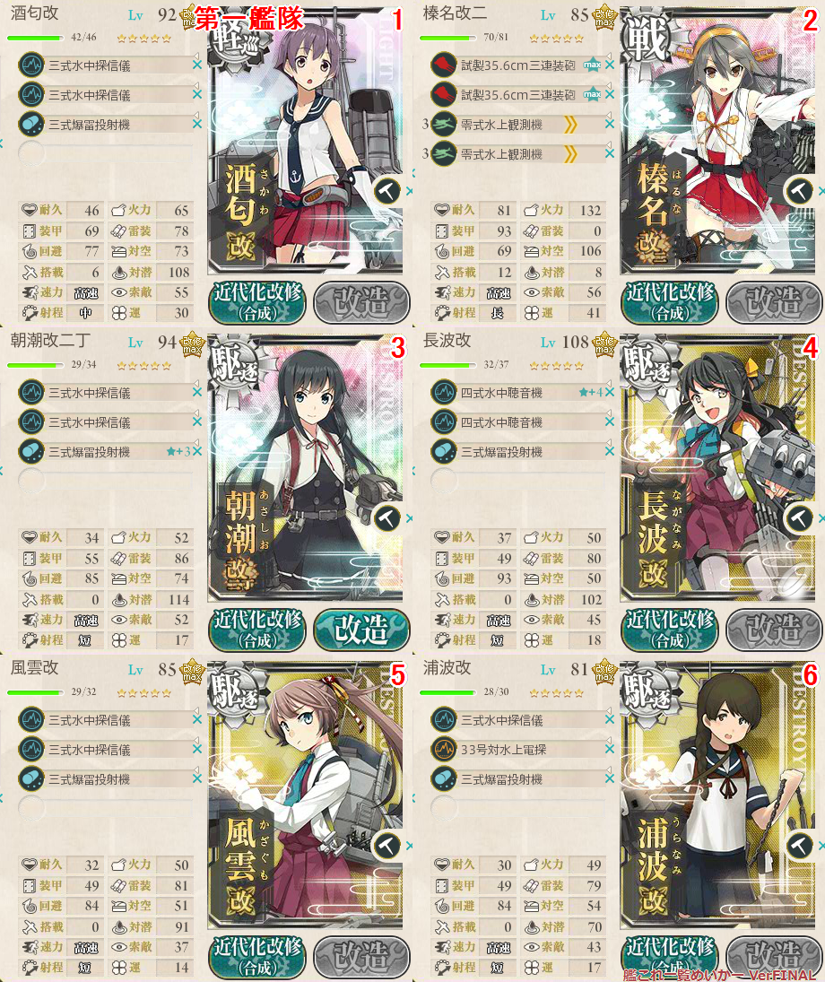 艦これ E 1甲 出撃 大湊警備府 攻略 春イベ 勉強後記 艦これ E 1甲 出撃 大湊警備府 攻略 春イベ 勉強後記