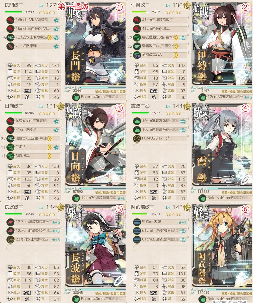 艦これ 5 1 水上打撃部隊 南方へ 第二期 勉強後記