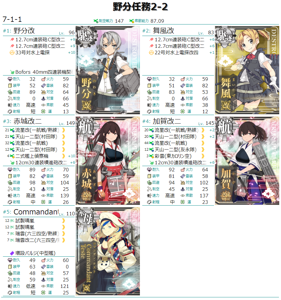 艦これ 野分の大冒険 編成例 限定任務 勉強後記