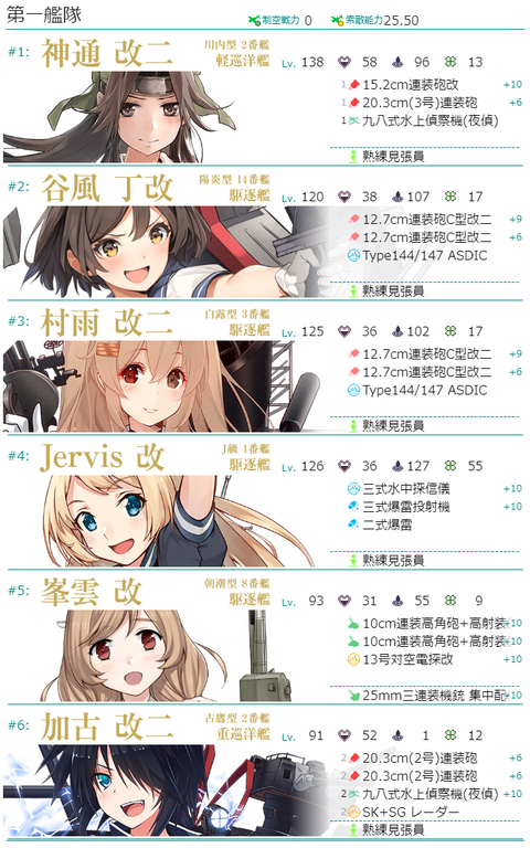 E5-1潜水通常艦隊