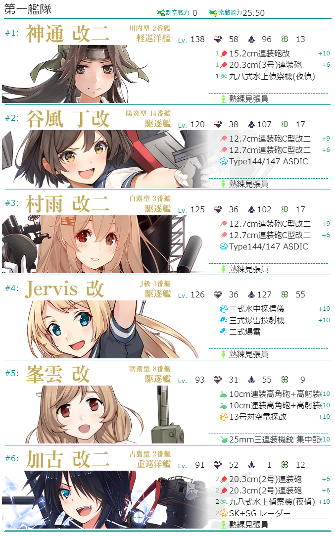 艦隊これくしょん 勉強後記