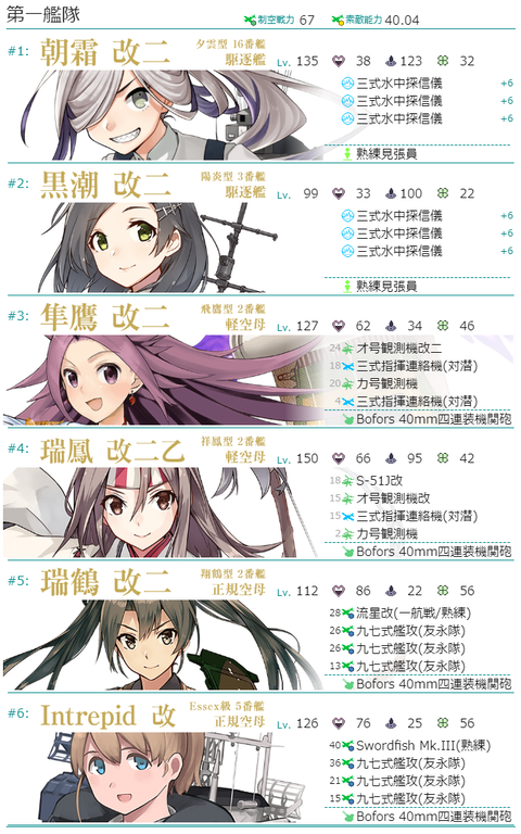 対潜支援2