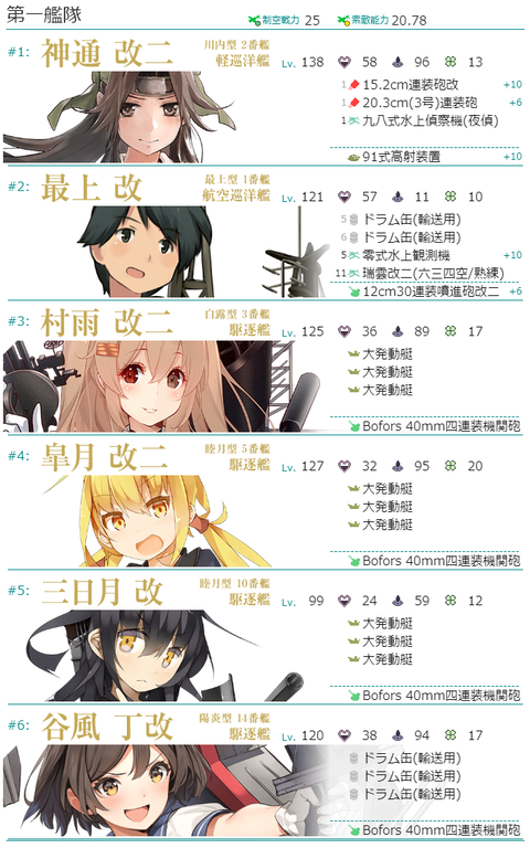 E5-2輸送ボス6隻