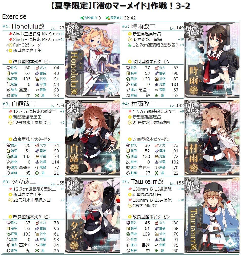 勉強後記 勉強後記