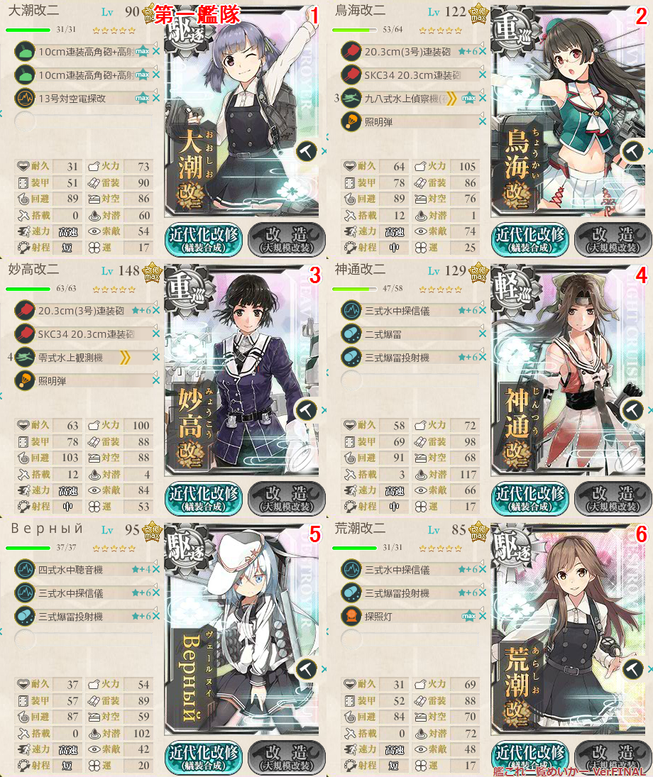 艦これ E 4甲 遥かなるスエズ 1段階目ゲージ 夏イベ 勉強後記