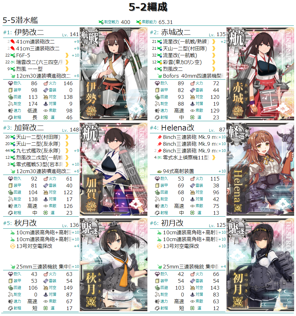勉強後記 勉強後記