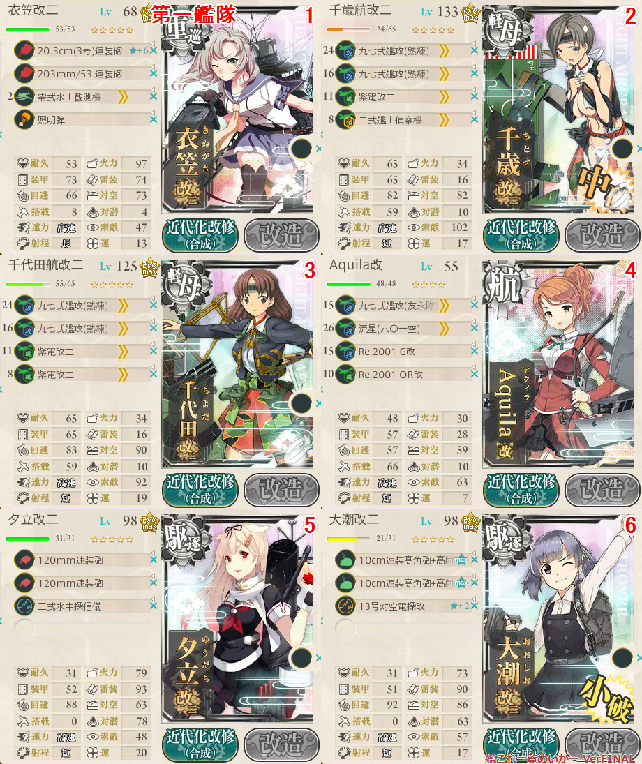 艦これ 4 2 カレー洋制圧戦 周回 レベリング 勉強後記