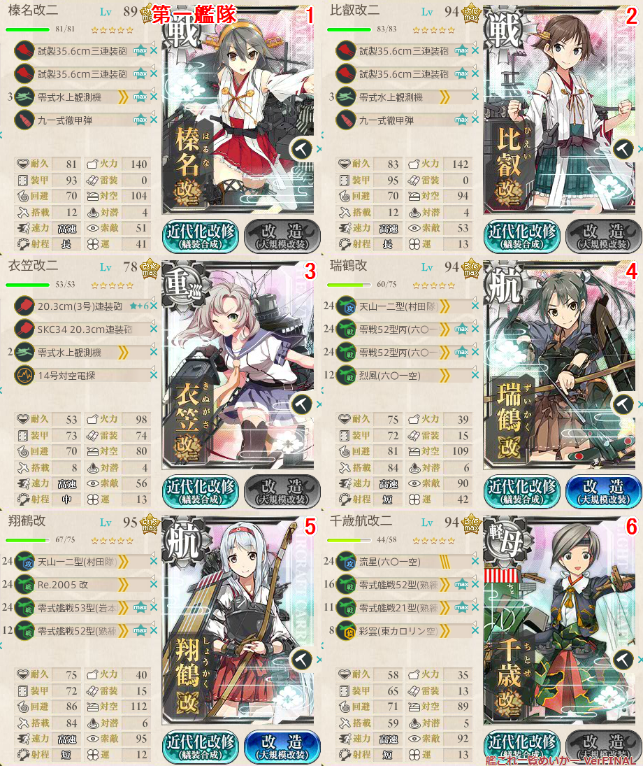 艦これ E 4甲 遥かなるスエズ 1段階目ゲージ 夏イベ 勉強後記