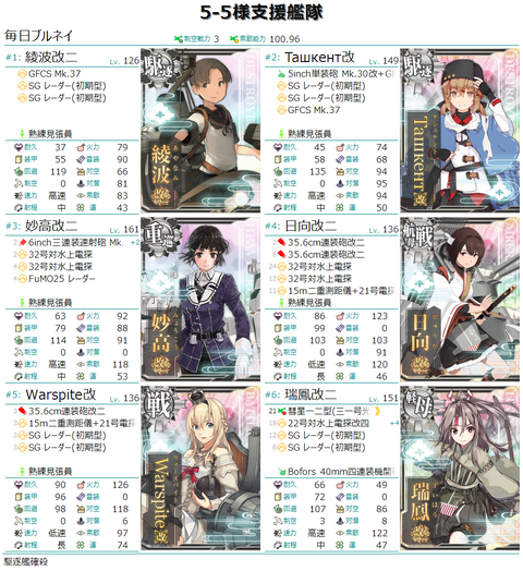 5-5支援