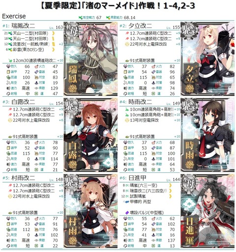 【夏季限定】「渚のマーメイド」作戦!1-42-3