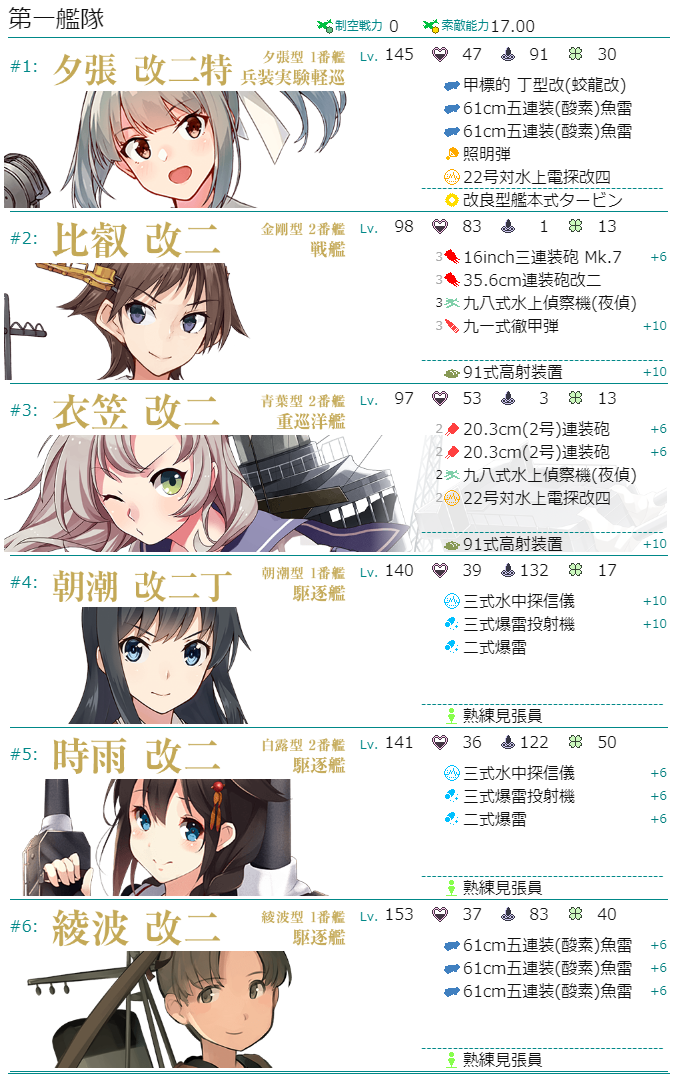 艦これ E6 2甲 鉄底海峡の死闘 ゲージ削り 装甲破砕 夏 勉強後記 艦これ E6 2甲 鉄底海峡の死闘 ゲージ削り 装甲破砕 夏 勉強後記