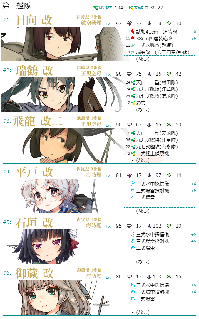 艦これ 甲 五島列島沖海底の祈り 戦力ゲージ攻略 梅雨イベ 勉強後記 艦これ 甲 五島列島沖海底の祈り 戦力ゲージ攻略 梅雨イベ 勉強後記