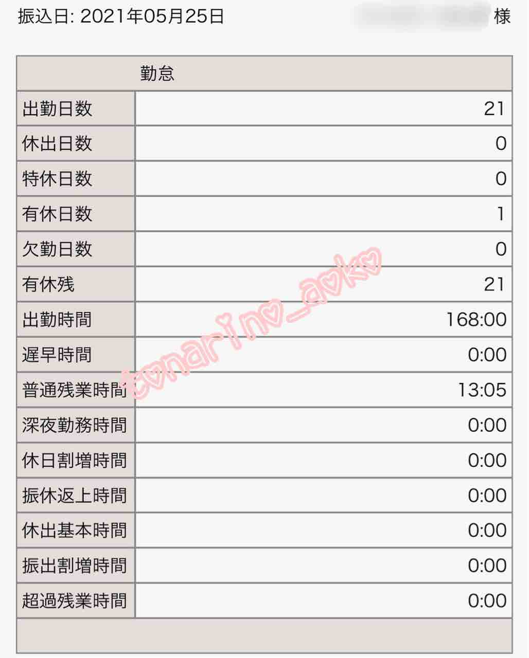 21年5月青子の給与明細公開 隣の芝は青く見える 手取り18万主婦のひとり言 21年5月青子の給与明細公開 隣の芝は青く見える 手取り18万主婦のひとり言