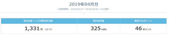 2019年4月楽天でんき