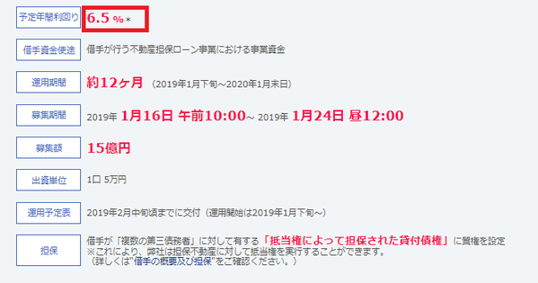 案件詳細