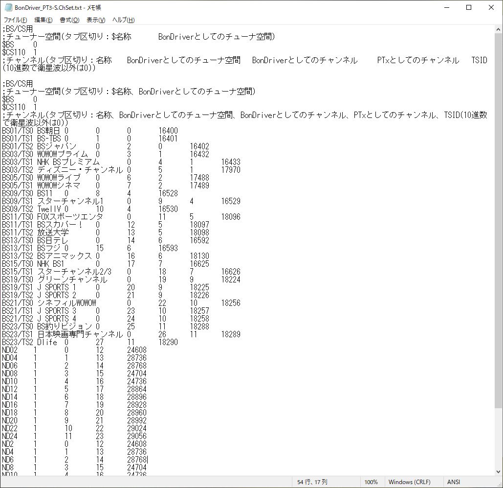 Pt3設定 Tongsa95