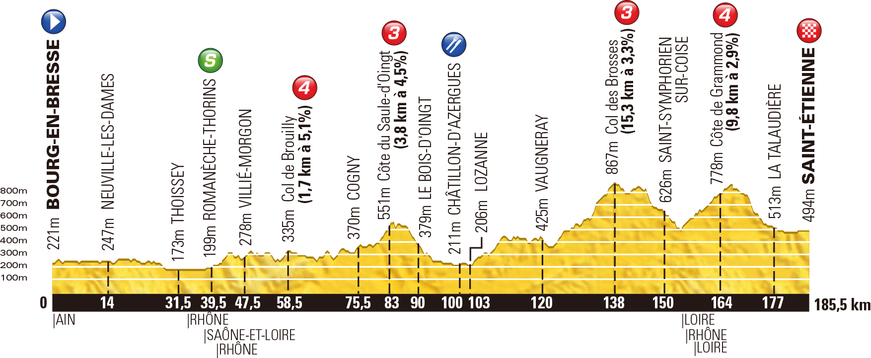 弱虫ペダルで学ぶサイクルロードレース レース展開 文化系自転車夫婦