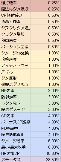 とんすけと金鯖 とんすけと金鯖