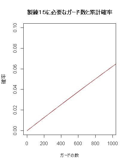 Rplot18