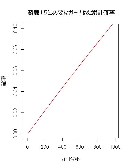 Rplot22