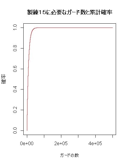 Rplot21