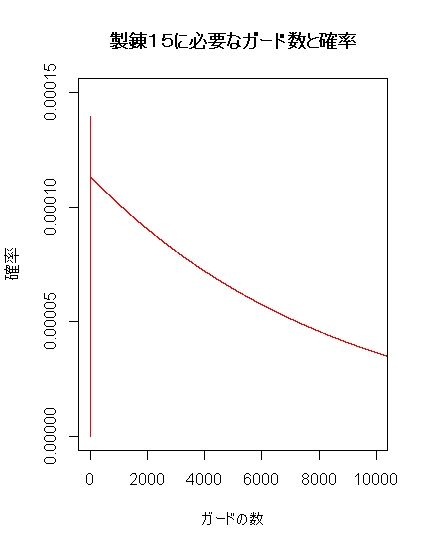 Rplot24