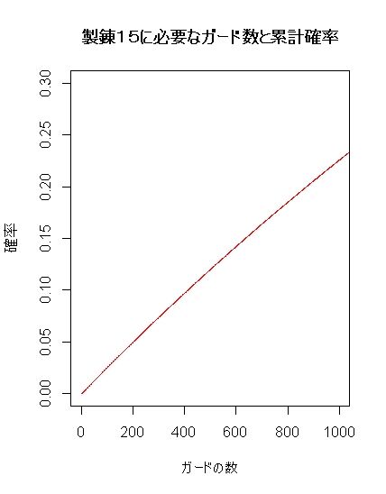 Rplot20