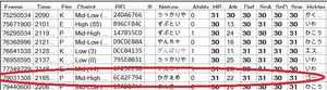 エメ控え目 31-22-31-31-30-31