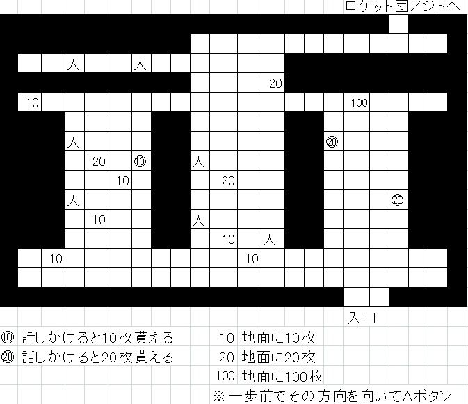 ポケモン 赤 緑 青 ピカチュウ 攻略 バッジ5個目まで 隠しアイテム有 バーチャルコンソール 大人でもポケモン好き