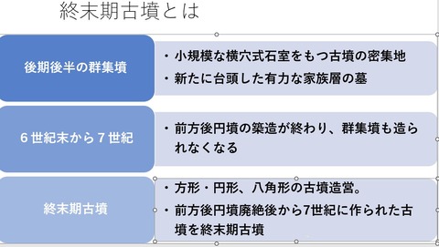 終末古墳とは