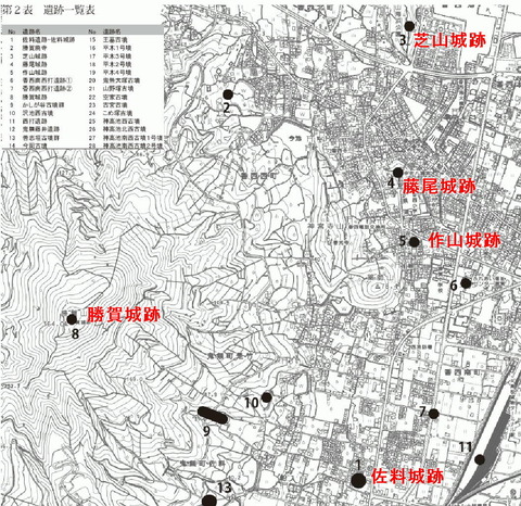 香西氏の城 勝賀山