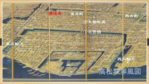 髙松屏風図 高松御坊