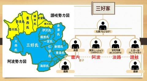 三好４兄弟