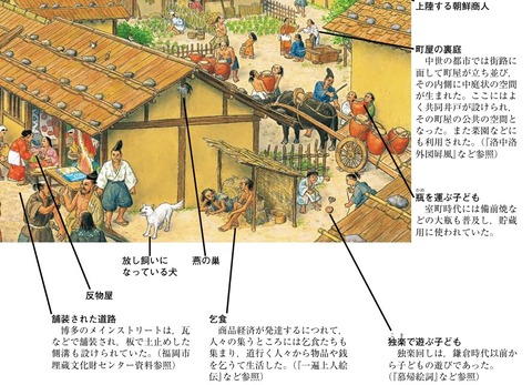 たいむタイムトラベル 博多右下