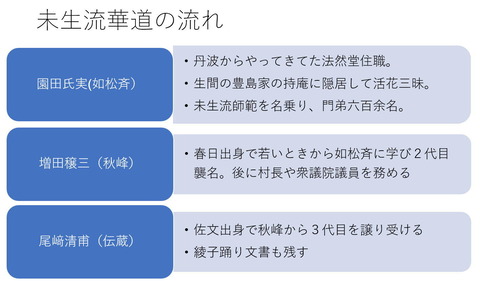 増田穣三・尾﨑清甫