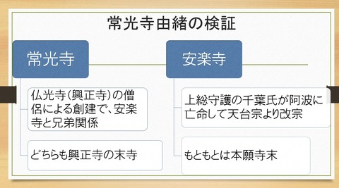常光寺縁起の検証
